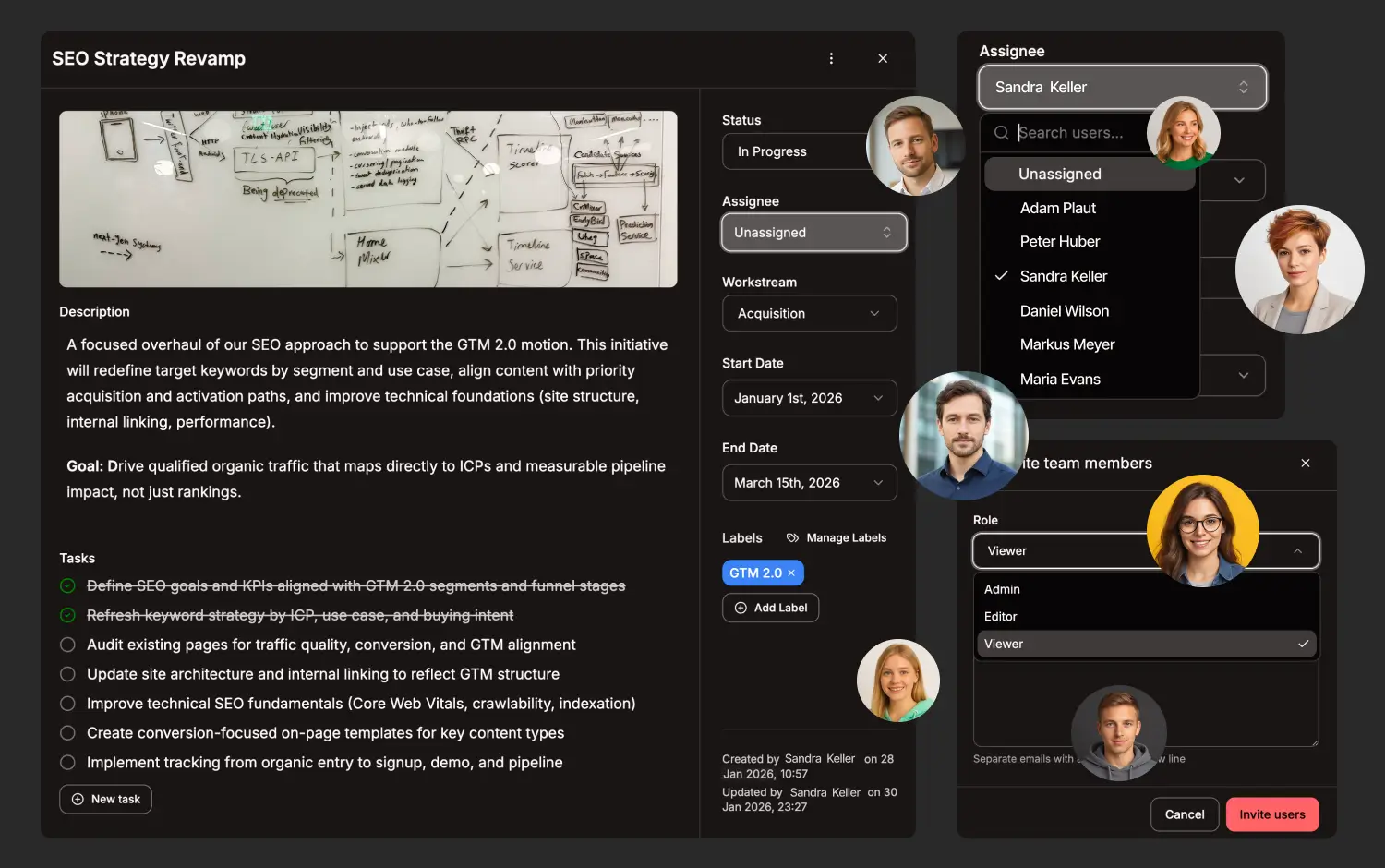 Scalable collaboration dashboard